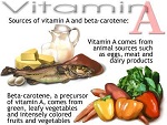 Carotenoid và Vitamin A
